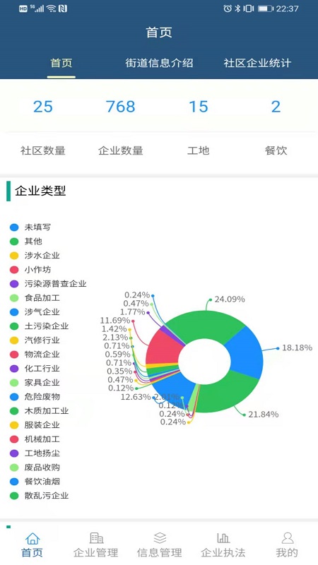 环境监管平台  v2.4.35图2