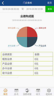 嘉藝小掌柜  v0.4.44圖4