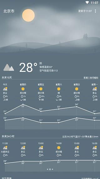 Holi天气安卓版  v3.14.0图1