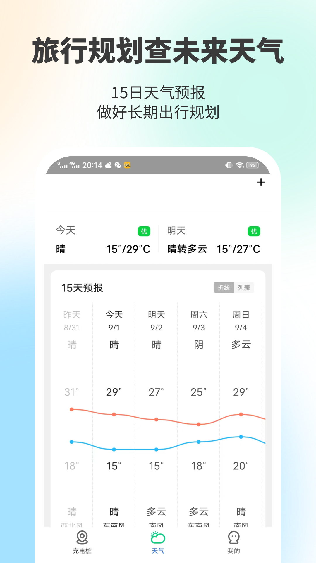 金猪充电王  v1.0.0图3