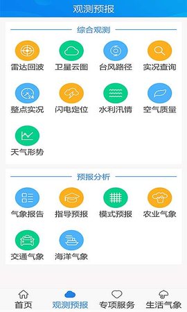 津云气象  v1.1.8图2