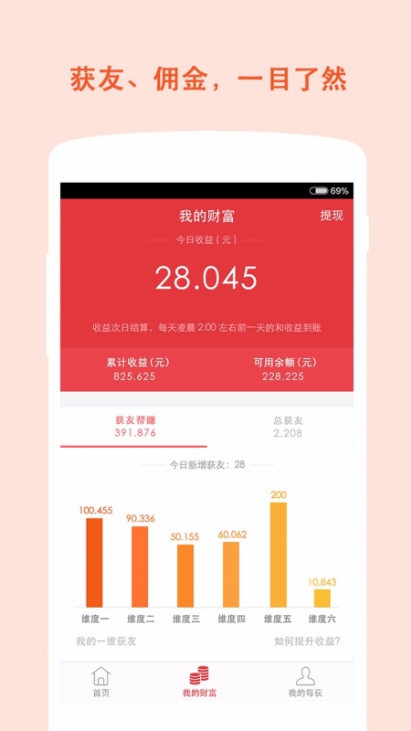 每获  v1.2.8图3