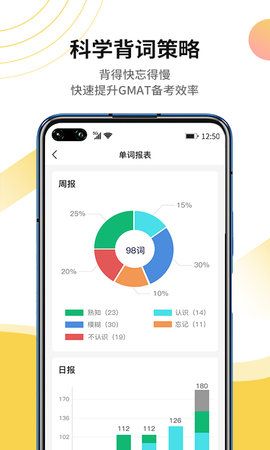 GMAT单词速记  v1.0.0图1