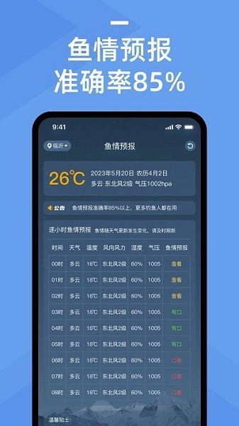 鱼情预报  v1.2.5图2