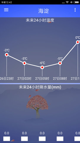 海峰天气  v2.3.3图1