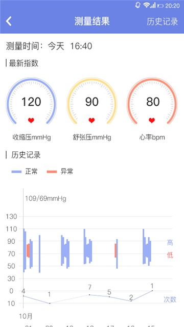 安格健康  v1.0.1图2