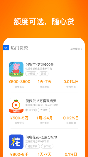 蜜柚分期借款条件  v3.5.3图2