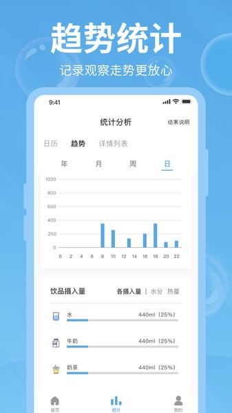 好好喝水  v1.5图1