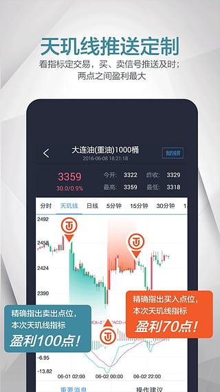 黄金日  v3.7.5图1