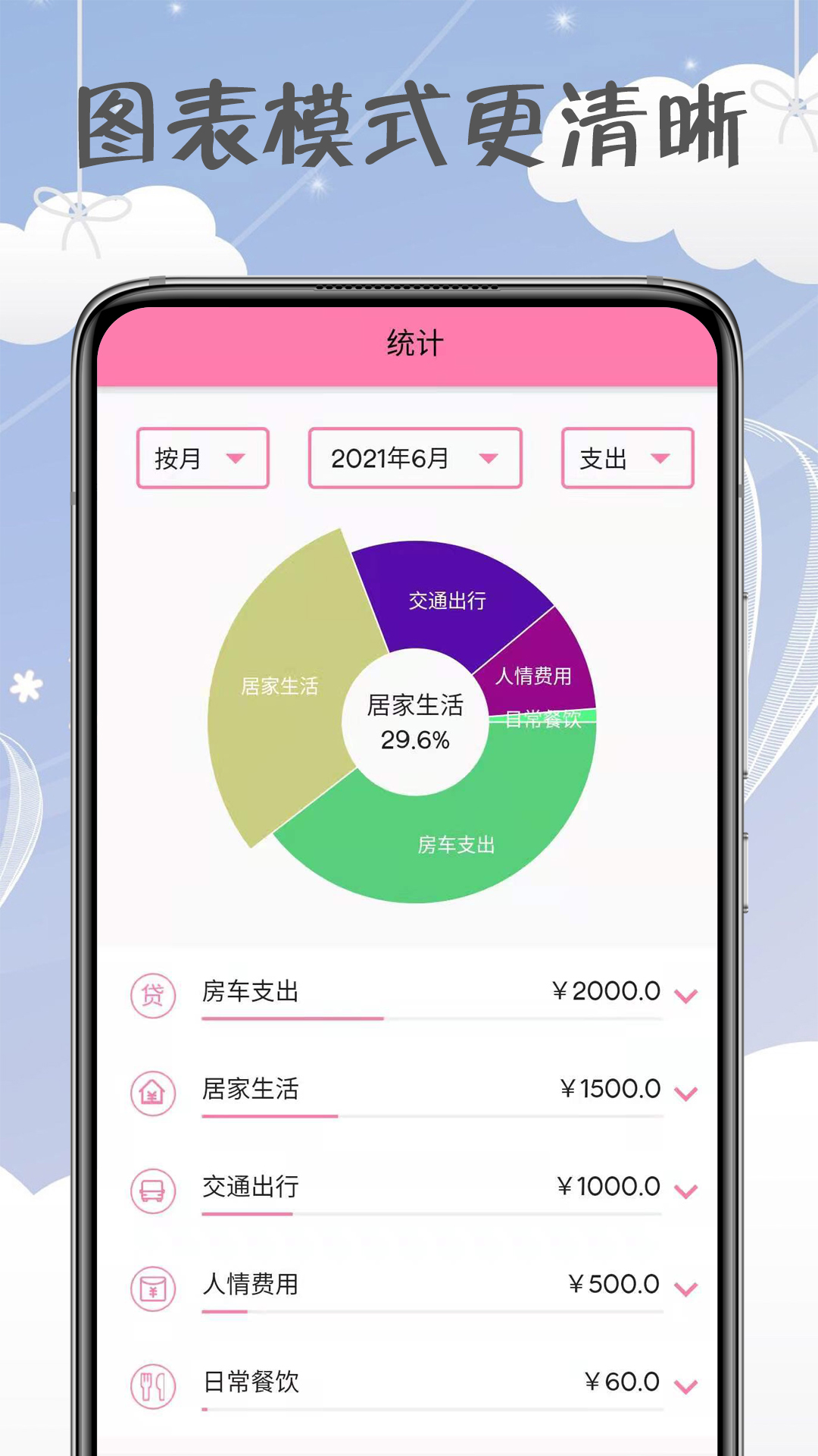 女神记账  v1.0图1