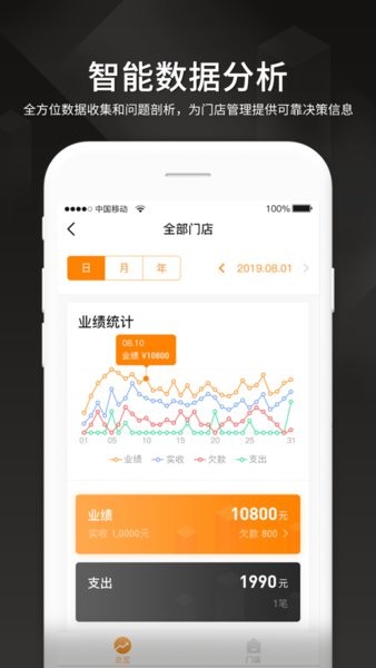 车聚集  v1.3.7图3