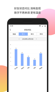 生物钟  v5.166图2