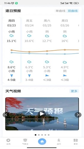 智慧气象  v3.4.3图2