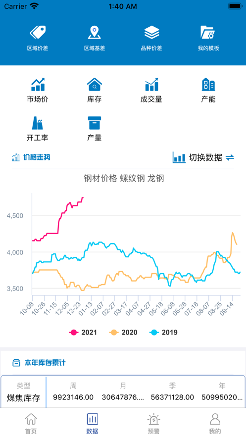 布谷大数据  v1.0.0图1