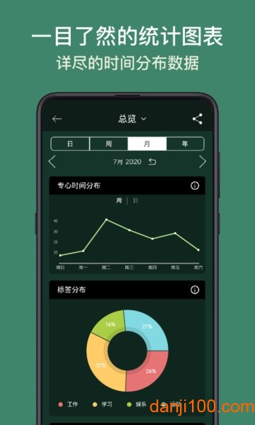 Forest  v4.71.0图2