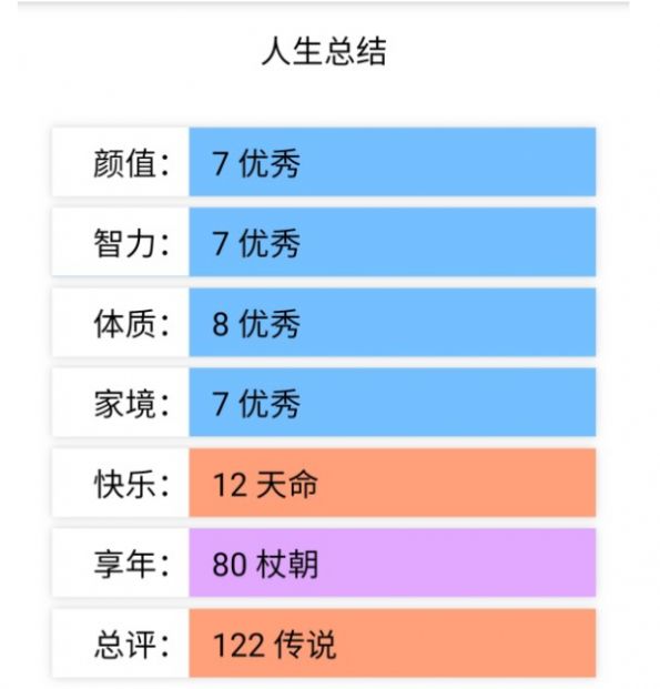 人生重開(kāi)模擬器網(wǎng)頁(yè)版  v3.7圖1