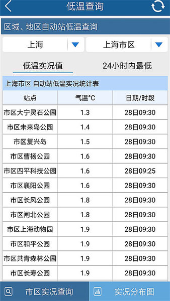 上海知天气安卓版  v1.0图3