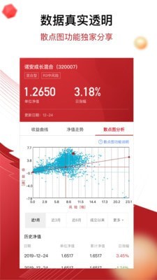 鼎信汇金免费版  v5.0.8图3