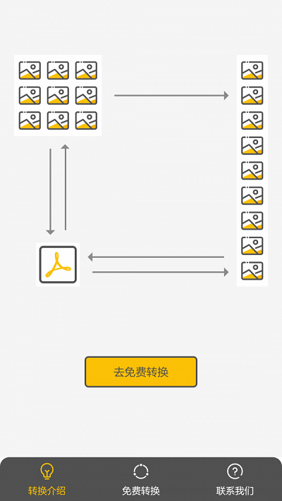 图片快转  v2.0图2