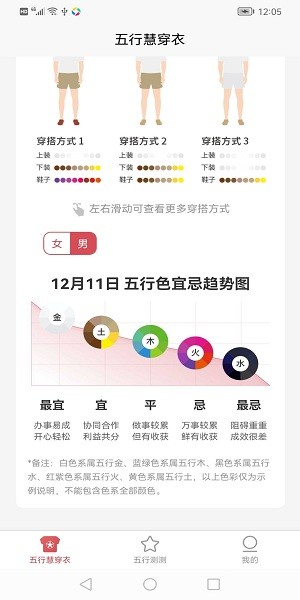 五行慧穿衣  v1.0图1