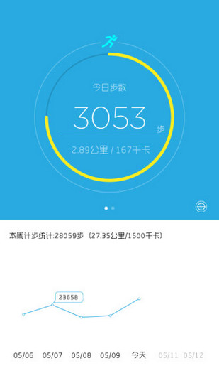 iwear智能手環(huán)  v1.5.7圖1