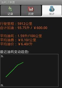 油耗計(jì)算器  v1.5圖2