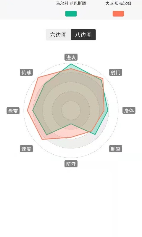 大众评球2022下载