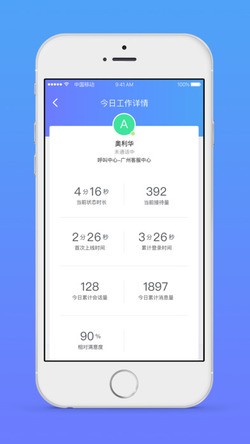 网易七鱼免费版  v2.5.0图4