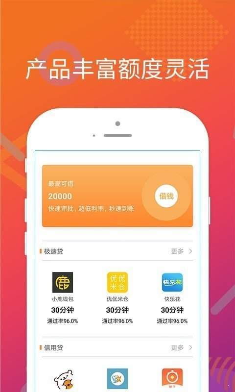 紅太狼貸款app