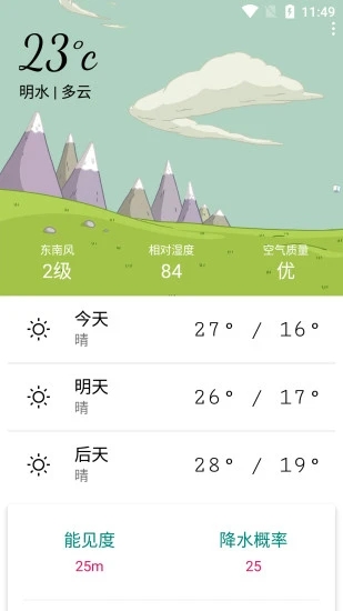 宁波市明日天气预报