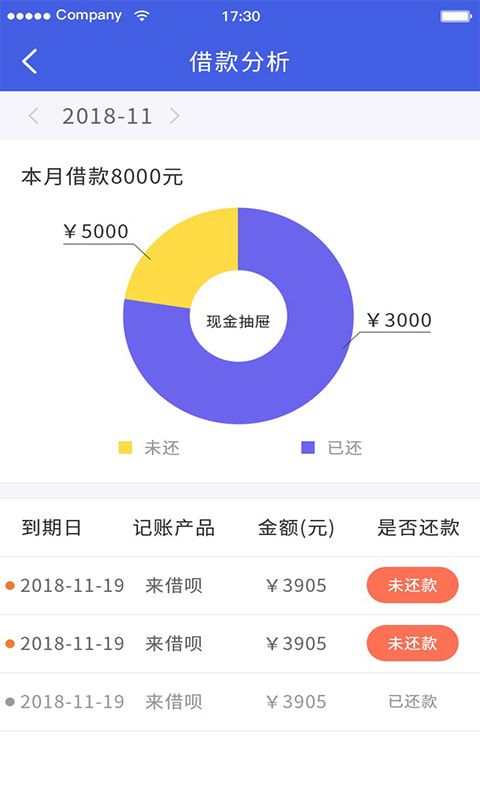 秒来驾照贷最新版  v9.0.95图1