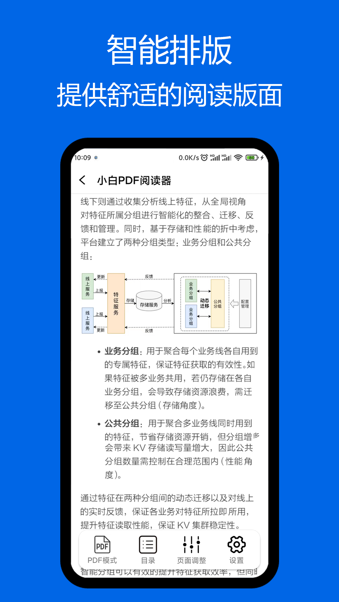 小白pdf阅读器最新版下载官网  v1.01图2