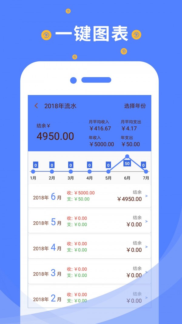 信管家记账手机版  v1.1.0图1