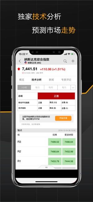 btc英為財(cái)情