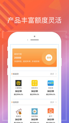 急用先锋恶意放款  v9.0.95图2