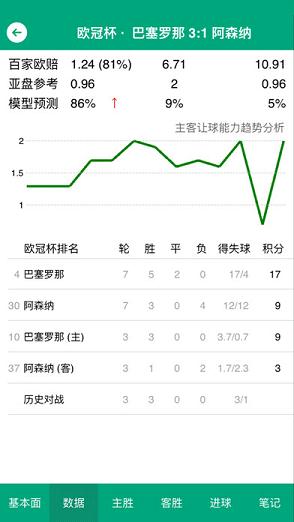 310直播体育资讯官网  v1.0.0图2