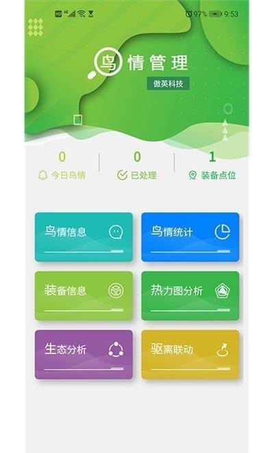 鸟情监测  v1.0.0图2