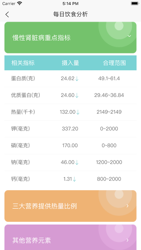 慢性腎病飲食管理  v1.0.0圖3