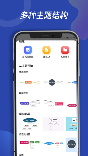 青木思维导图  v3.2图1