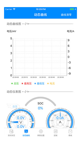 蚂蚁bms2024