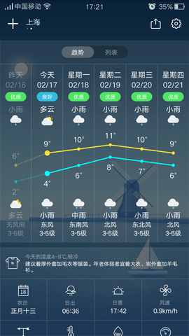 陌陌天氣  v2.7.0圖2