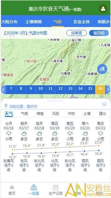 農(nóng)業(yè)天氣通  v2.0.5圖2