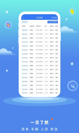 貨將軍管理端