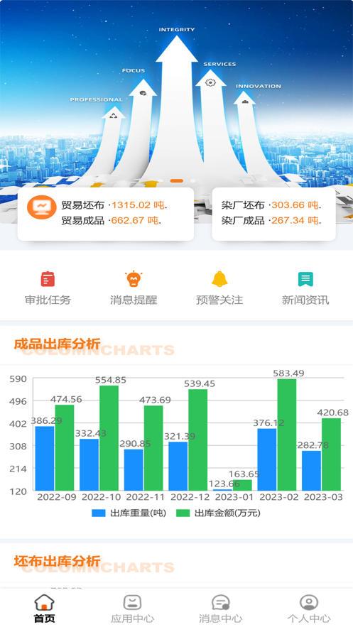 掌上智紡最新版