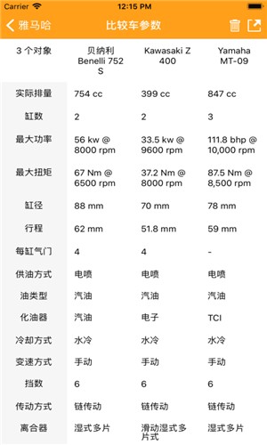 61摩托  v1.2.6圖2