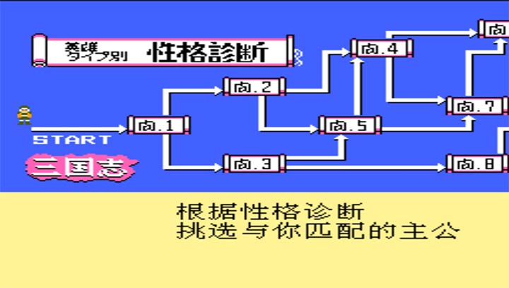 三国志中原之霸者手游