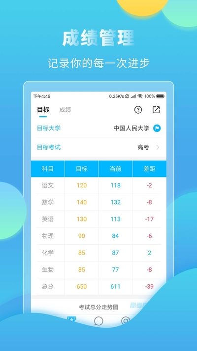 高考直通车破解版vip  v4.7.3图3