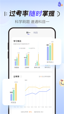 拿捏驾考app破解版下载安卓苹果  v1.0.0图2