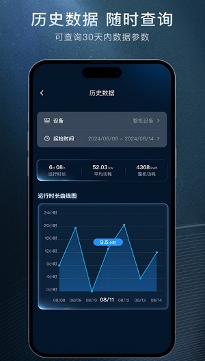 星云物联手机版下载  v0.5.0图1