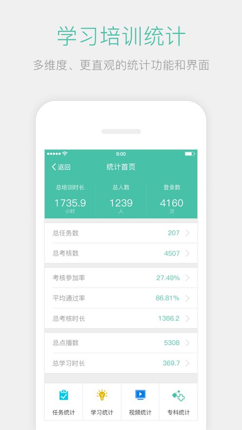 名医传世app下载官网苹果版免费  v3.2.0图2